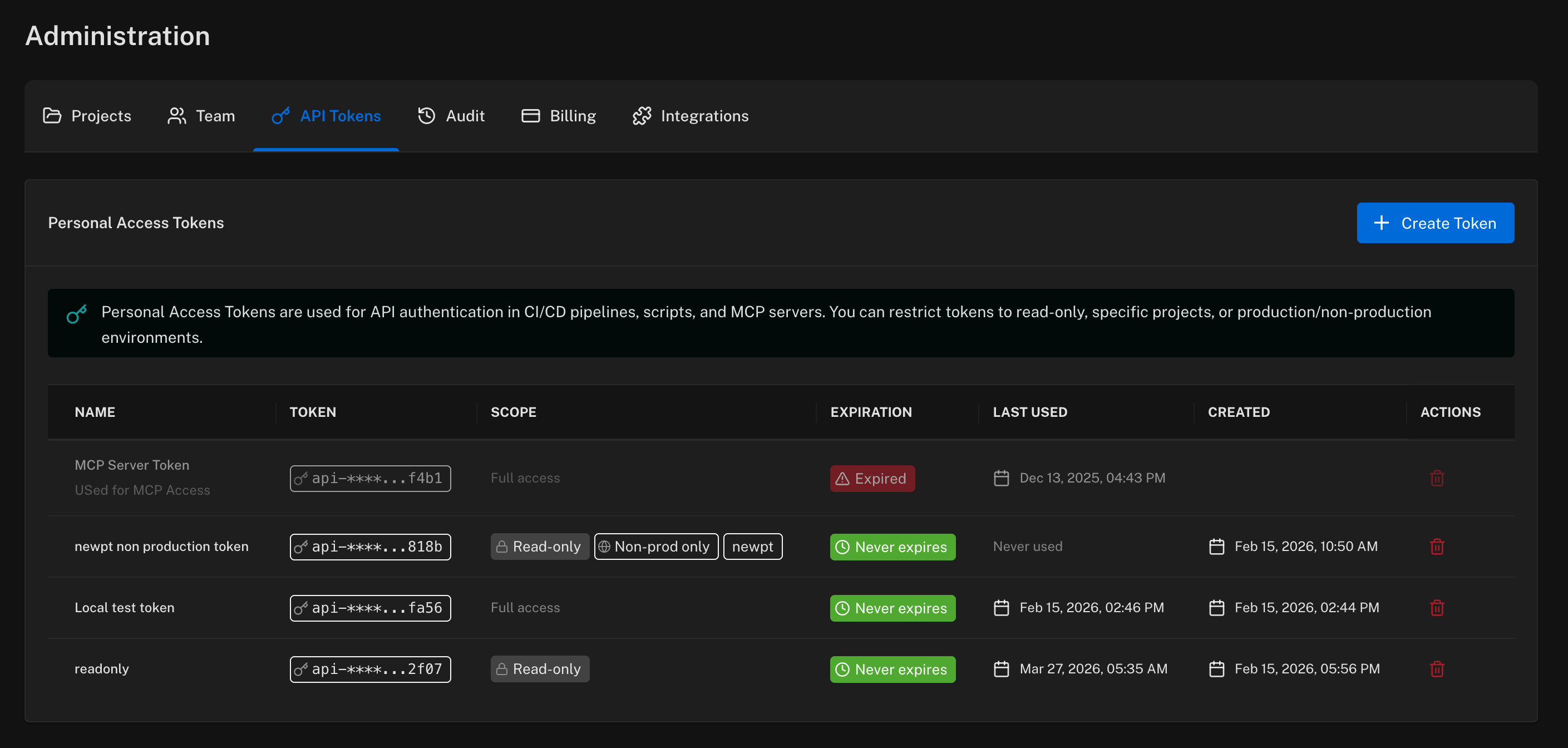 Personal access tokens list