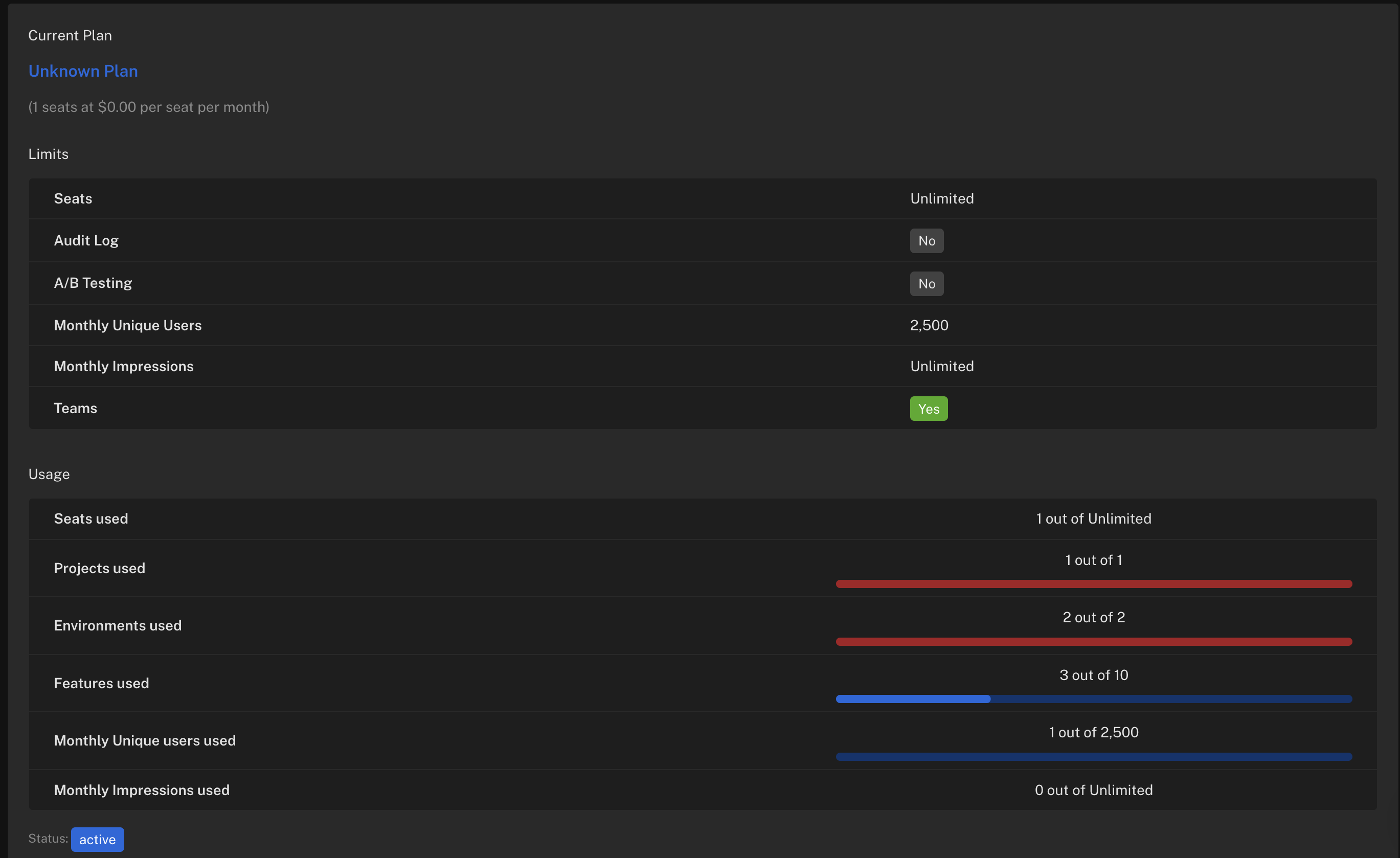 Current Plan and Usage