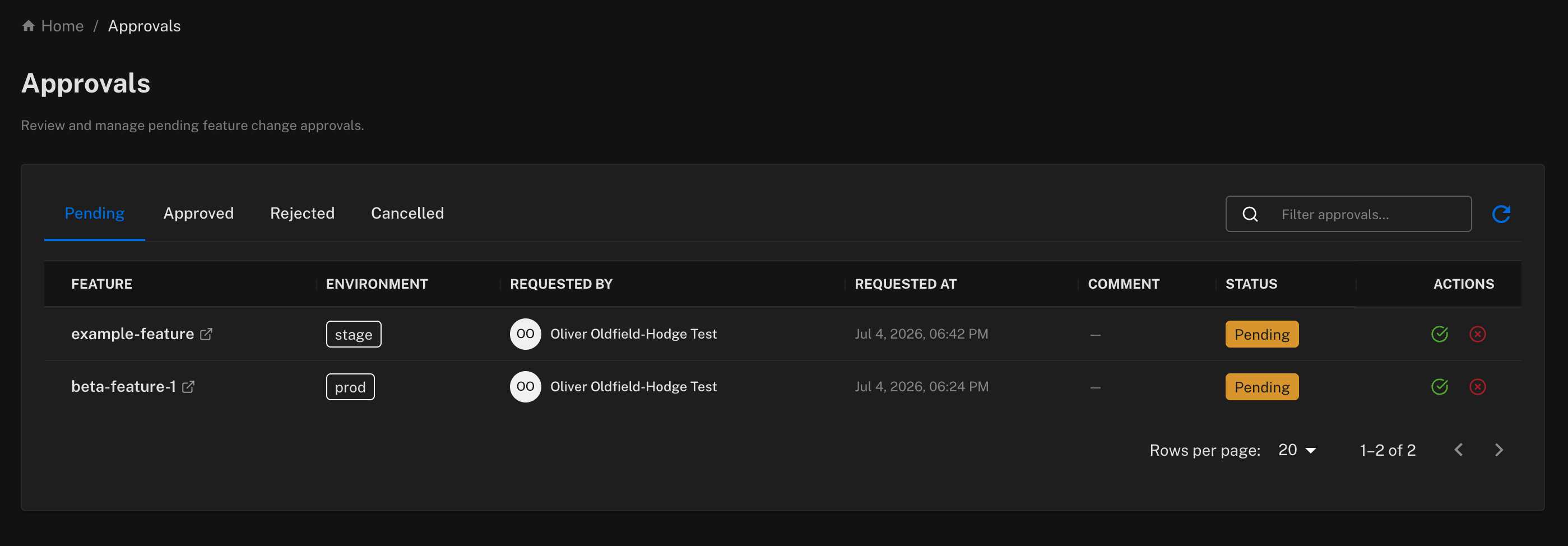 Approvals list