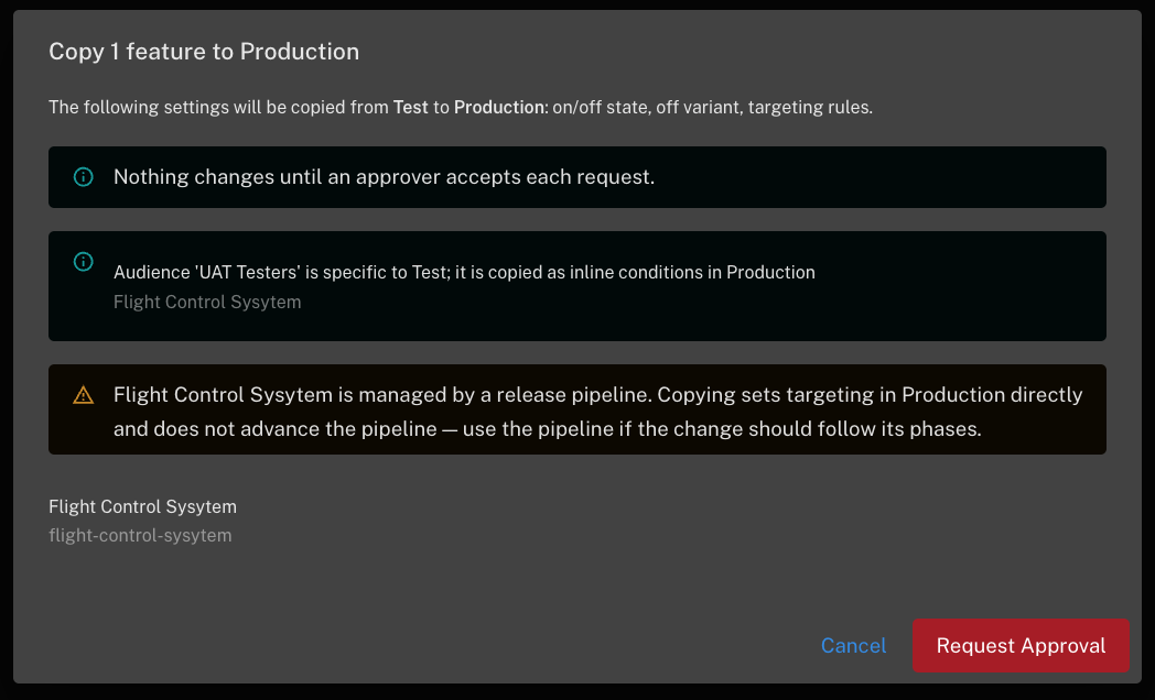 Confirmation with approval, inline-audience and pipeline notices