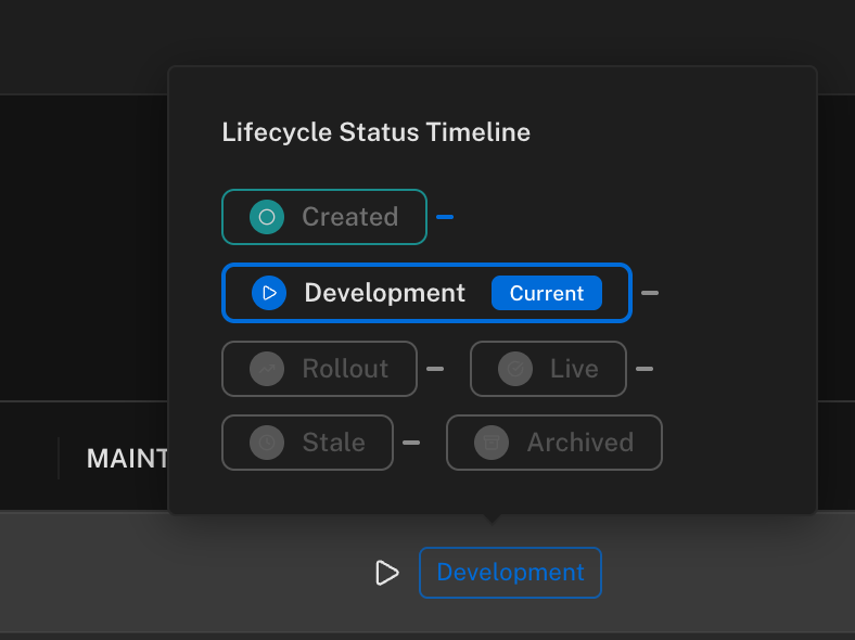 Lifecycle status hover timeline