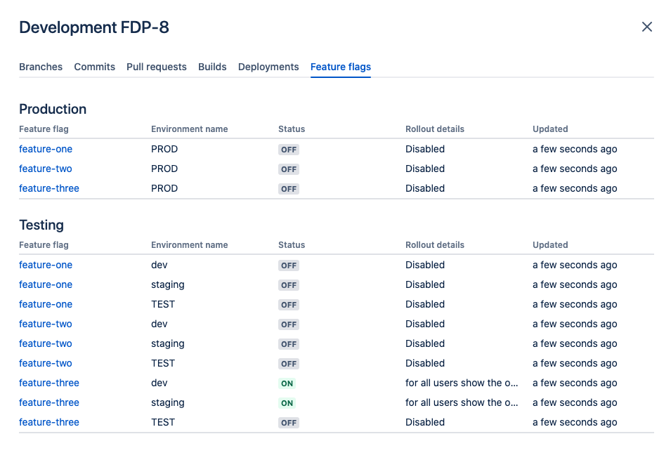 Jira Integration