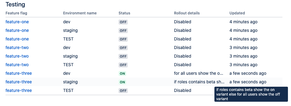 Jira Integration