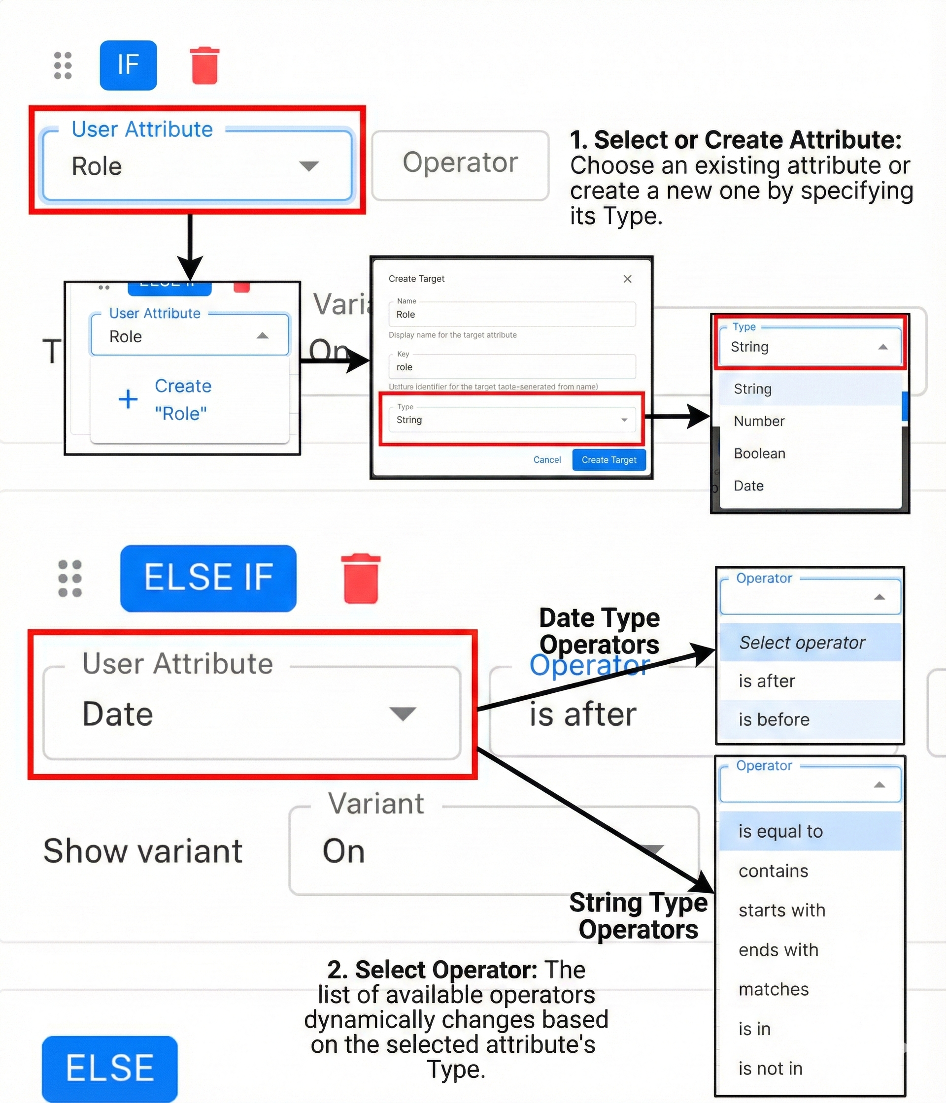 Create targeting rule